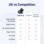 SpyFocus image